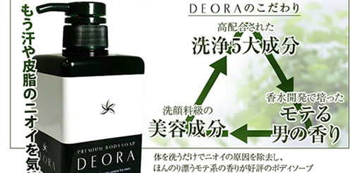 アンドジーノ「プレミアムボディーソープ デオラ」タイトルへ