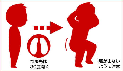 ���R�����i�^�C�g��