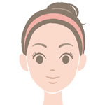 美容液などいいものを一番最初に