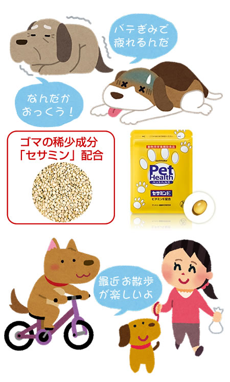 サントリーのペットヘルス セサミンＥ
