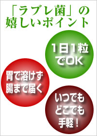 ラブレ菌のポイント