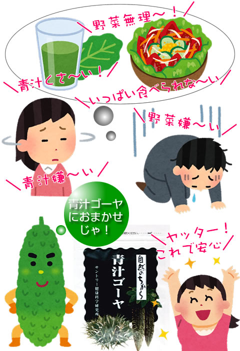 日本人の1日の野菜摂取量目安350g摂るには