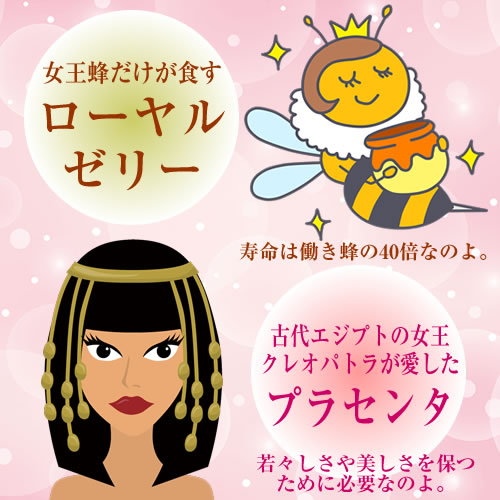 ローヤルゼリーとプラセンタとは