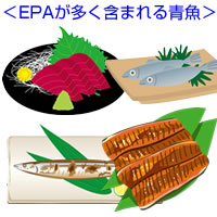 EPA�������܂܂���ȋ���E�C��