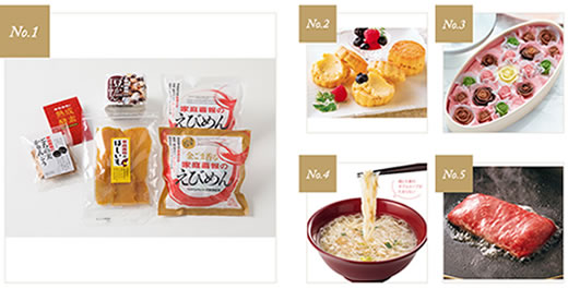 家庭画報 人気売れ筋ランキング（食品．スイーツ）