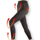 膝楽々スパッツ