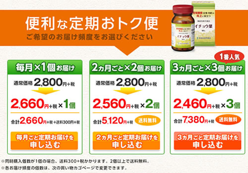 世田谷自然食品イチョウ葉おトクな定期便