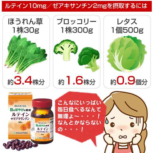 「ルテイン」とは