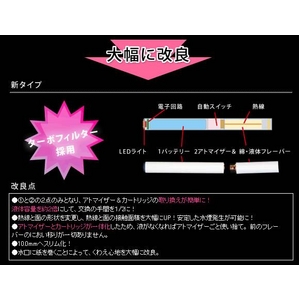 �d�q�^�o�R�u���C�Y�X���[�J�[�v�{�̃Z�b�g�b���{���J�[�g���b�W�d�l