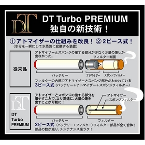 dq^oRDT Turbo PREMIUM (^[{v~A)