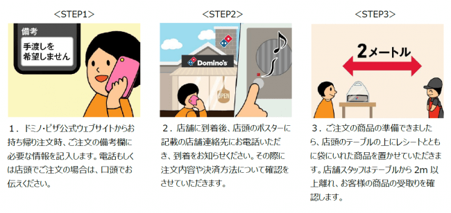 ドミノ・ピザ「お持ち帰り あんしん受取サービス」のトライアルを開始！