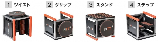 ショップジャパン「フィットキューブ」