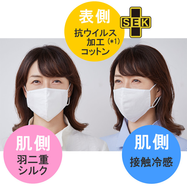 家庭画報ショッピングサロン