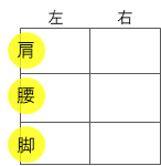 エアウィーヴ ベッドマットレス L03