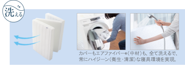 エアウィーヴ スマート Z01　