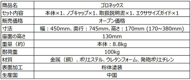【ショップジャパン】ゴロネックス