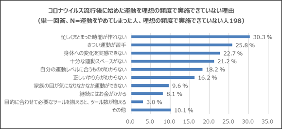 【ショップジャパン】ゴロネックス