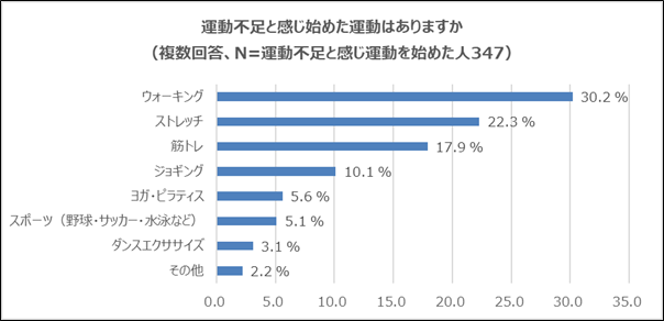 【ショップジャパン】ゴロネックス