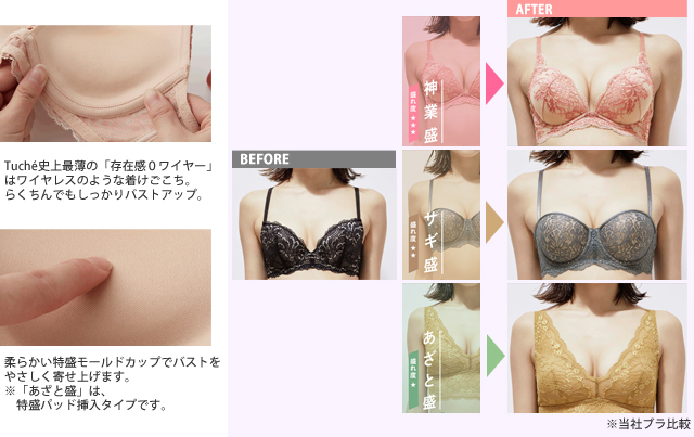 グンゼTuché(トゥシェ)「MARSHMALLOW BOM BRA(マシュマロボムブラ)」