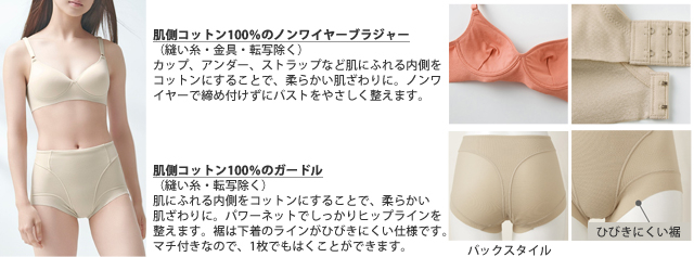 グンゼKIREILABO Fitte（フィッテ）「肌側コットン100%のノンワイヤーブラジャー＆ガードル」