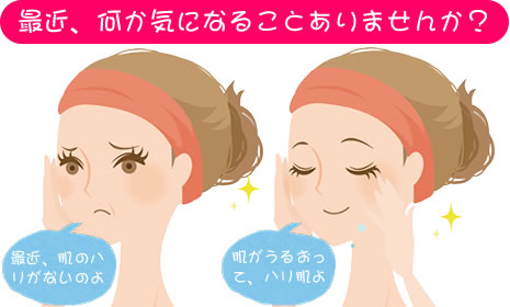 ハリ肌化粧品お試しトライアル