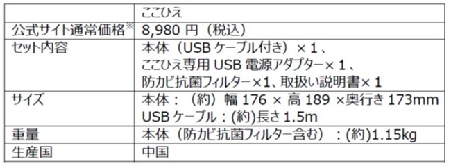 【ショップジャパン】ここひえR3