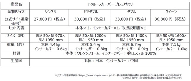【ショップジャパン】トゥルースリーパー プレミアリッチ