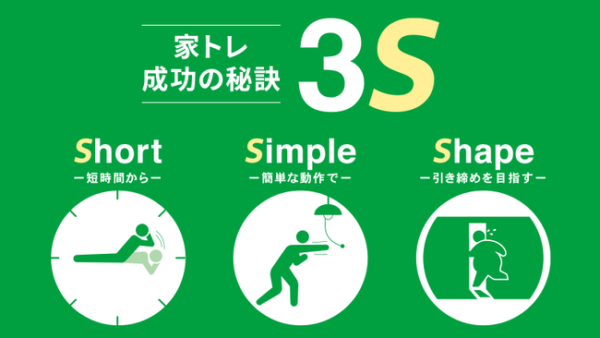 【ショップジャパン】が家トレ成功の秘訣「3S」を伝授！