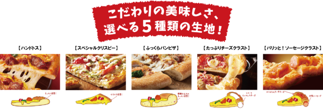 ピザハットの“みみ”にチーズを巻いた生地「たっぷりチーズクラスト
