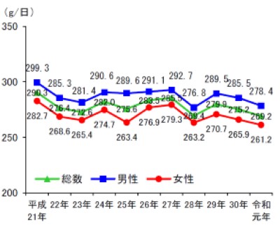 ショップチャンネル×カゴメ「ゆっくり味わう 畑のごほうび」