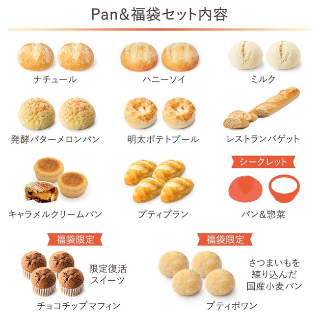 Pan＆（パンド）福袋