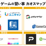 ​ゲームのオンライン家庭教師『ゲムトレ』