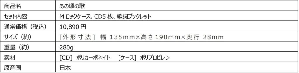 ショップジャパン「あの頃の歌」CD
