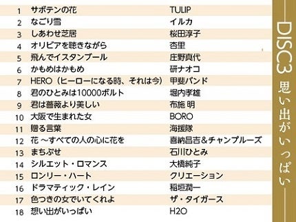 ショップジャパン「あの頃の歌」CD