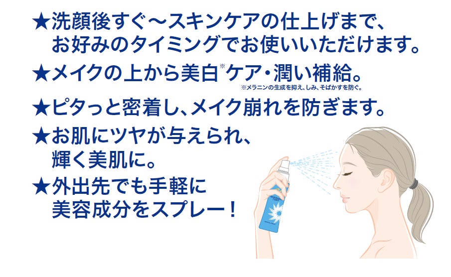 【中島香里 チェンジ】 美容液ミスト「ホワイトニングJミスト」