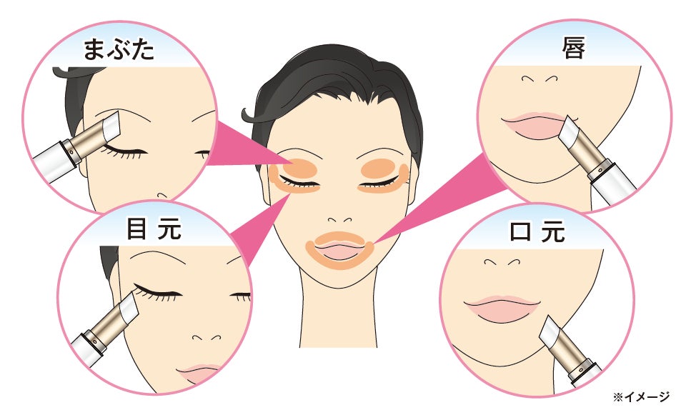 中島香里 チェンジスティック状美容液「Dトリートメント」