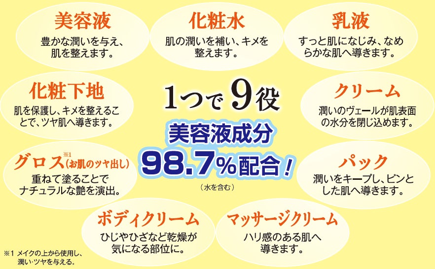 【中島香里 チェンジ】オールインワンジュエリー