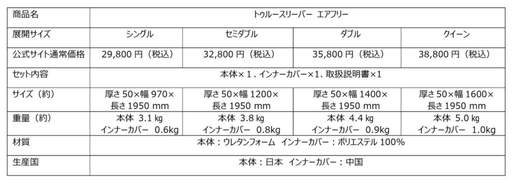 ショップジャパン硬めのマットレス「トゥルースリーパー エアフリー」