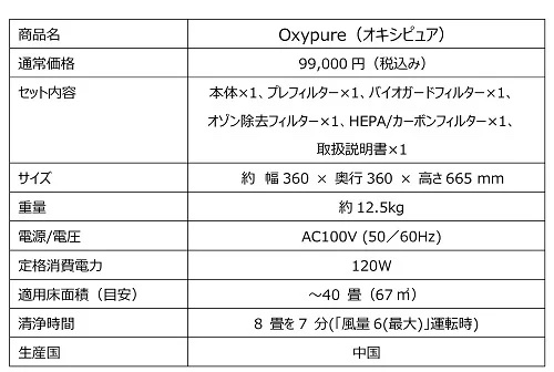 「ショップジャパン」空気清浄機「Oxypure（オキシピュア）」