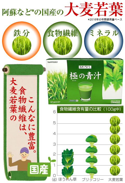 サントリー「極の青汁」