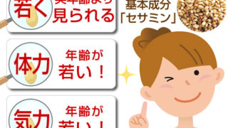 サントリーのセサミン配合サプリ