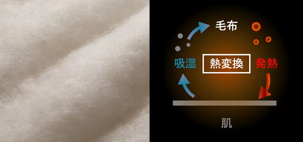 「ブレインスリープ コンフォーター パーフェクト ウォーム デュアル」