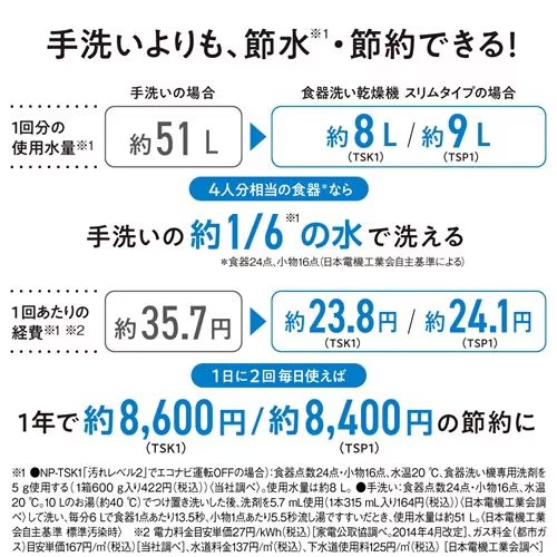 【ヤマダ電機】食洗機 工事不要 パナソニック「NP-TSP1-W 食器洗い乾燥機 」