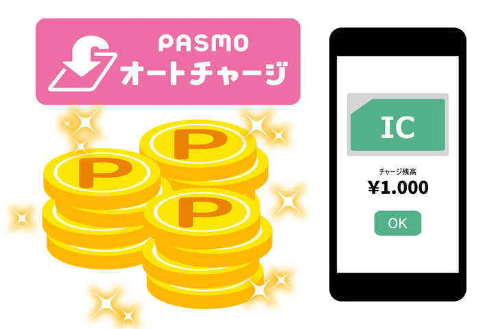 SEIBU PRINCE CLUBカード セゾン