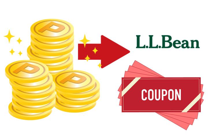 L.L.Bean Clubカードセゾン