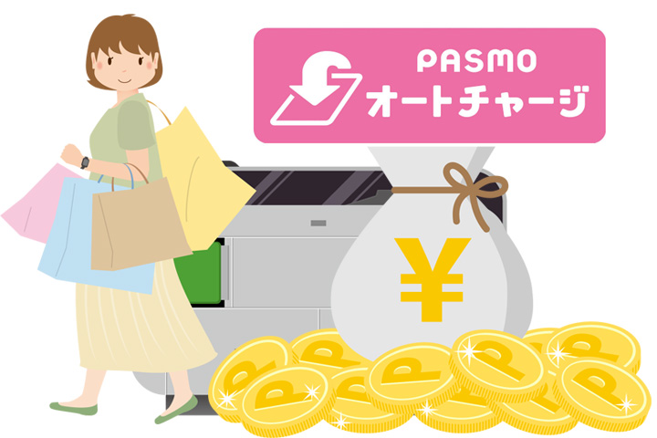 小田急ポイントカード