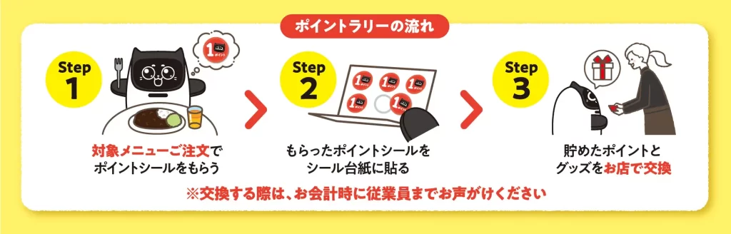 夏のポイントラリーinガスト