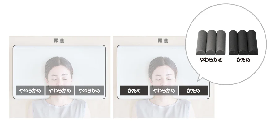 トゥルースリーパー ゴールデンレスト