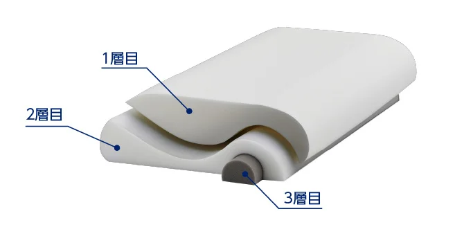 トゥルースリーパー ゴールデンレスト