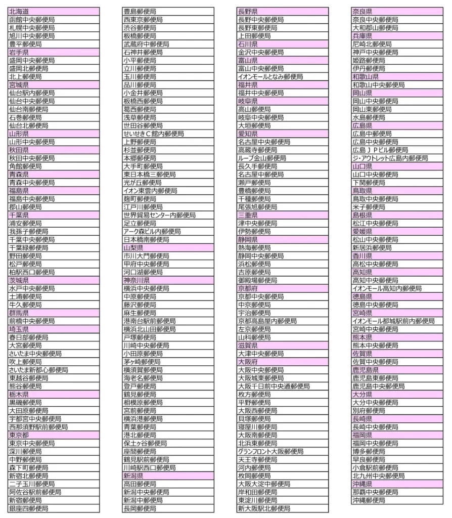 『mofusand 年賀はがき3枚セット おまけシールつき』